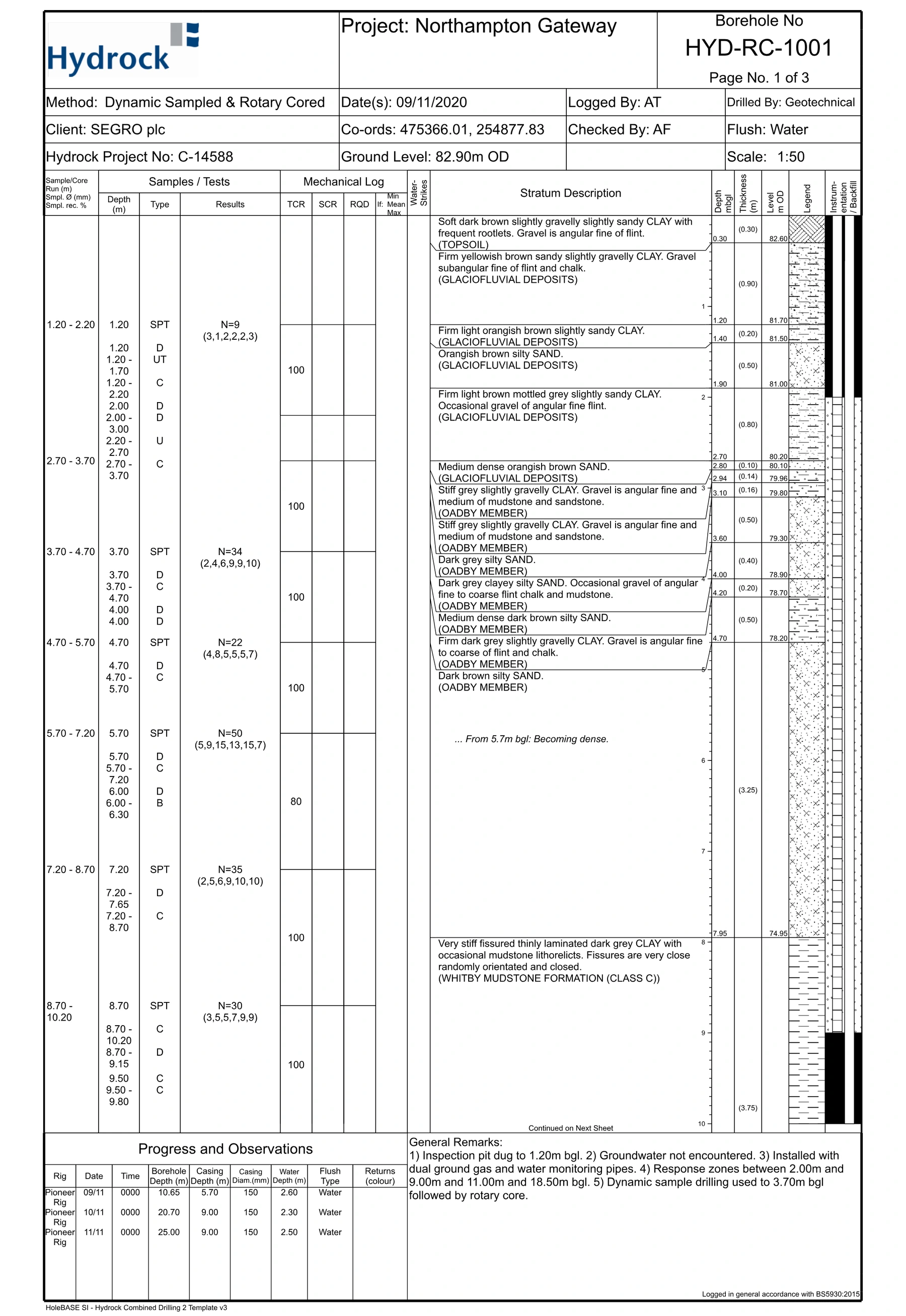 Hydrock borehole log sheet for HYD-RC-1001 at Northampton Gateway, with sample and SPT test columns to the left, a stratum description column through the middle, and depth, level and legend columns to the right.